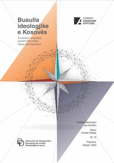 Busulla ideologjike e Kosoves
